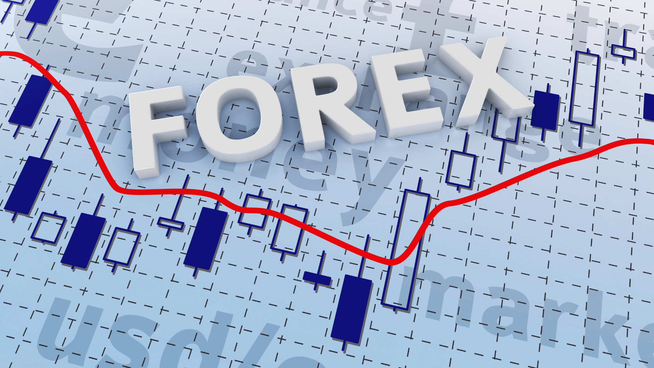 Vodič za početnike: Kako trgovati na Forex tržištu